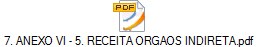 7. ANEXO VI - 5. RECEITA ORGAOS INDIRETA.pdf